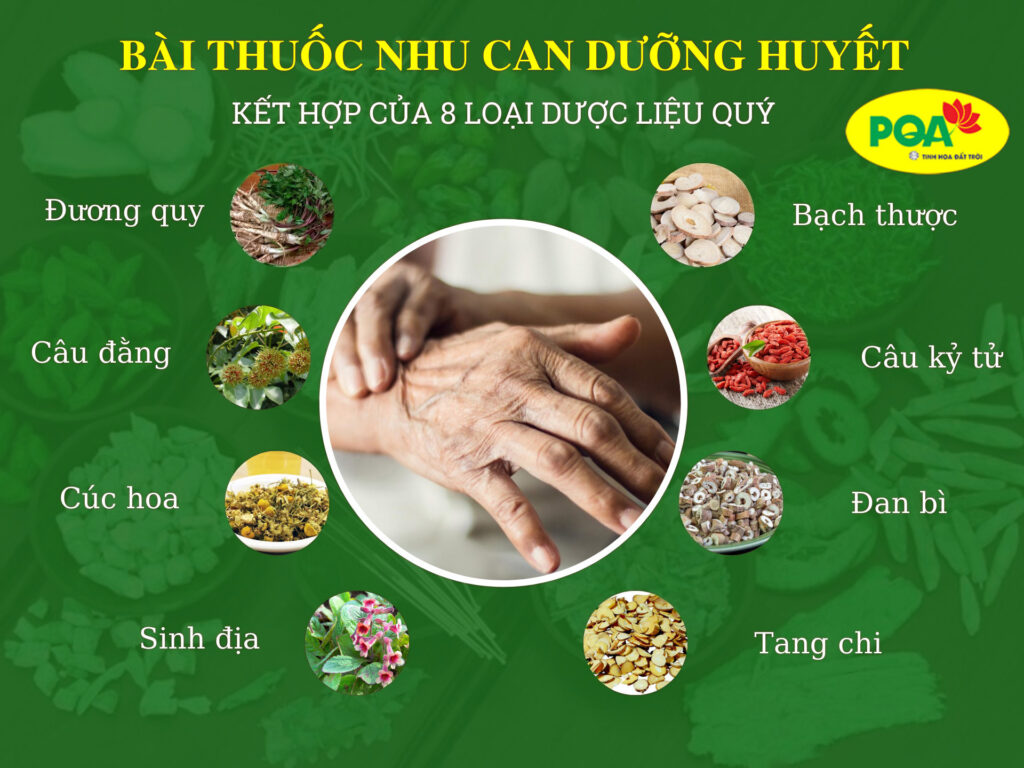 Dược phẩm PQA