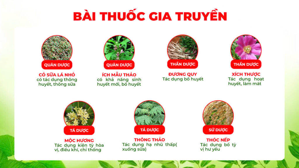 Dược phẩm PQA