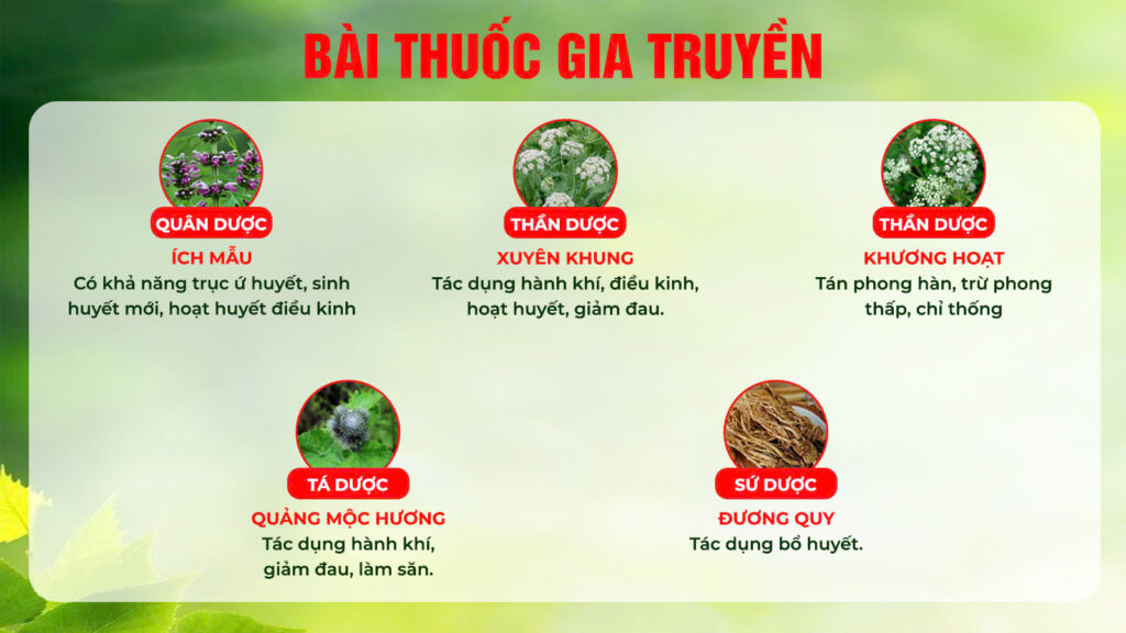 Dược phẩm PQA
