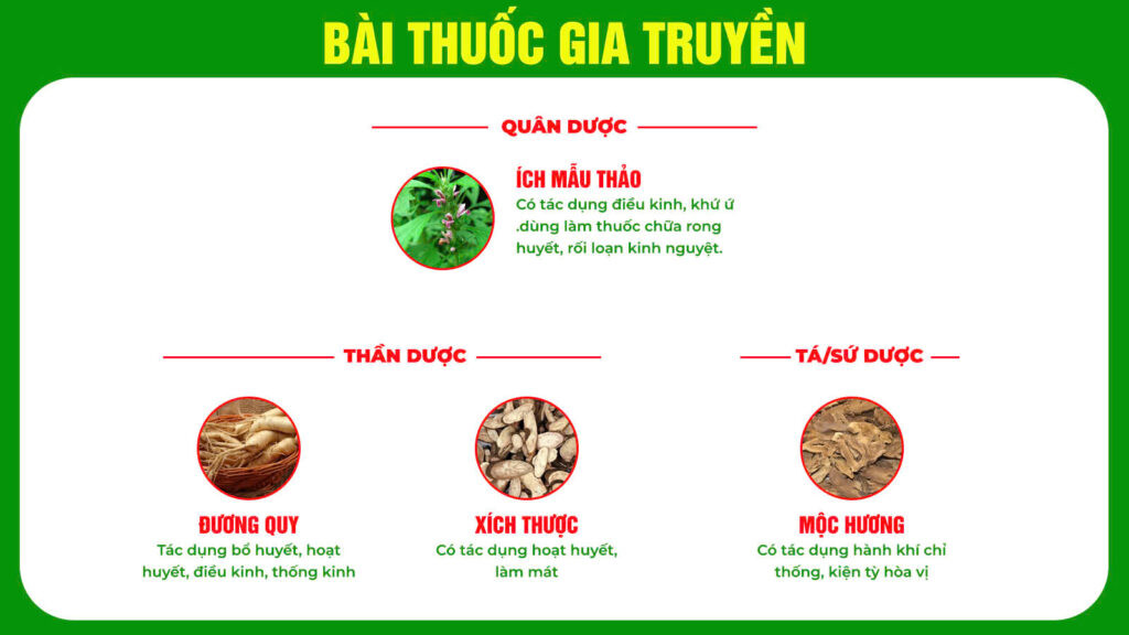Bài thuốc gia truyền thống kinh