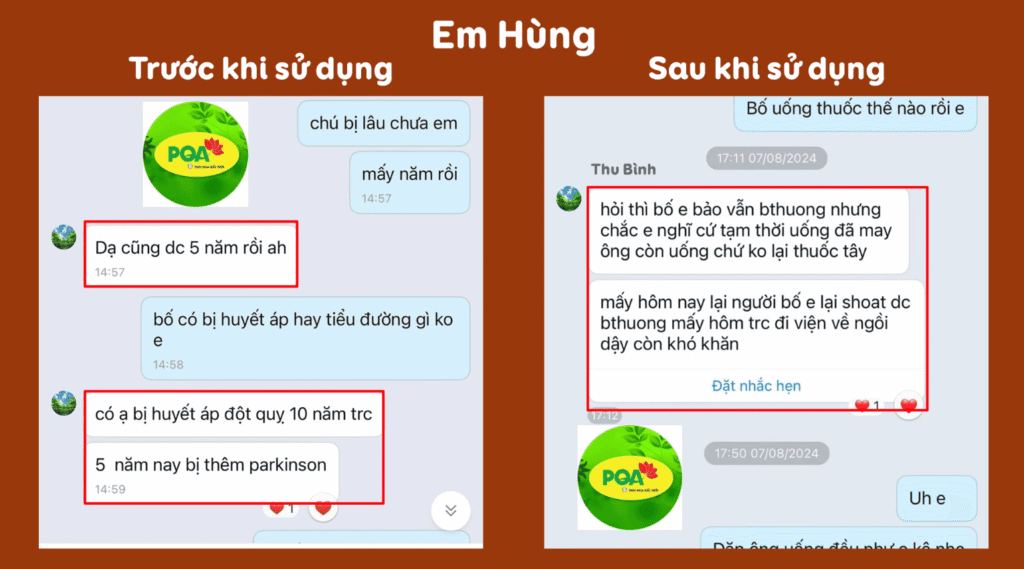 Dược phẩm PQA