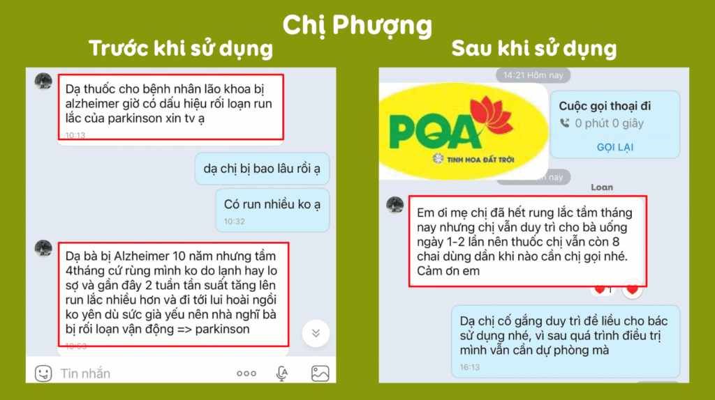 Feedback trước sau Thư giãn gân cơ