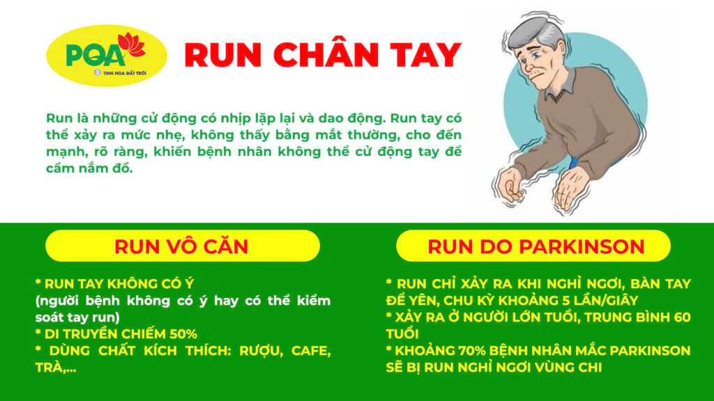 Nguyên nhân dẫn đến bệnh run chân tay