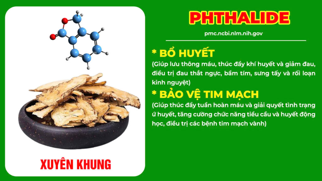 Dược phẩm PQA
