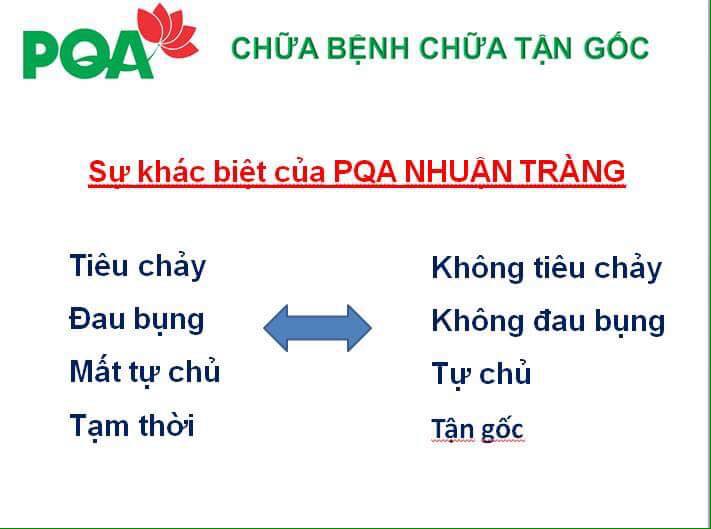 Dược phẩm PQA