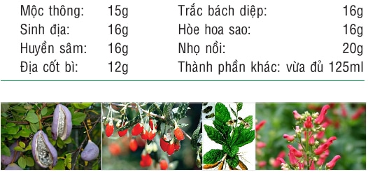Dược phẩm PQA