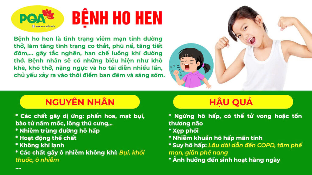 Nguyên nhân triệu chứng ho hen