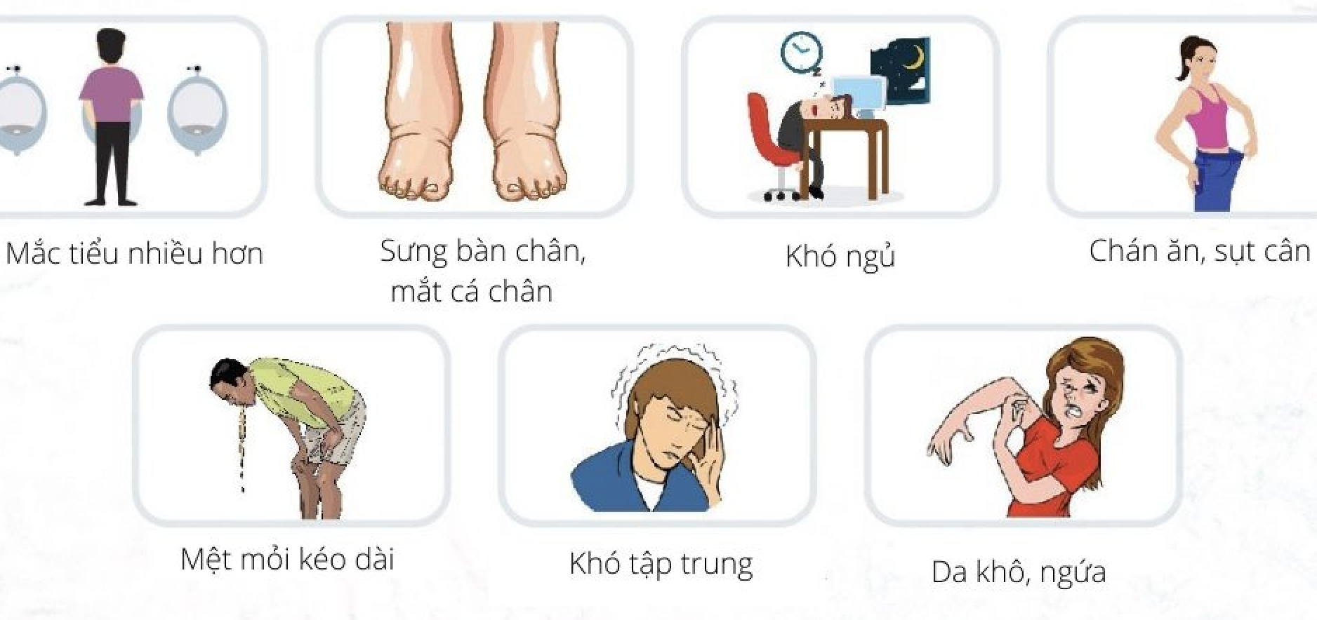 Dấu hiệu cảnh báo suy thận