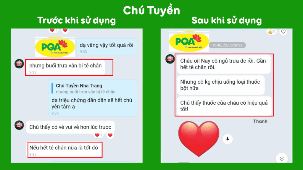 Dược phẩm PQA