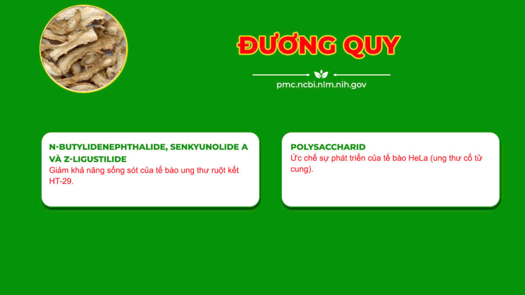 Dược phẩm PQA