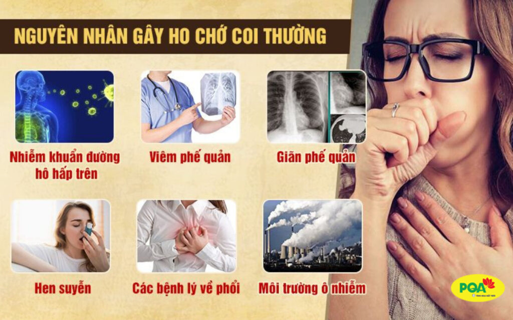 Dược phẩm PQA