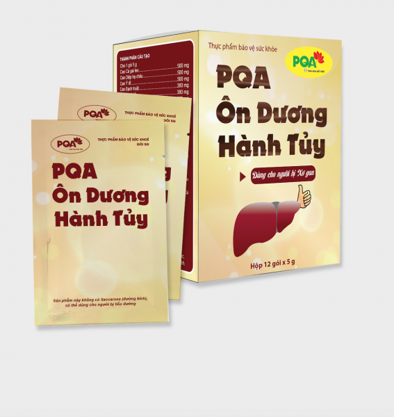 Dược phẩm PQA