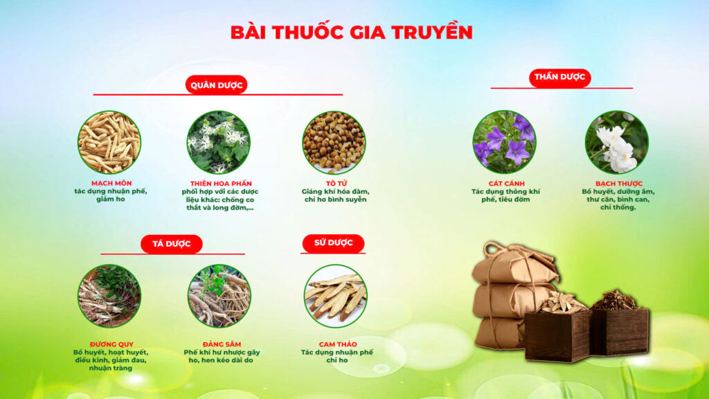 Bài thuốc gia truyền hen phế quản