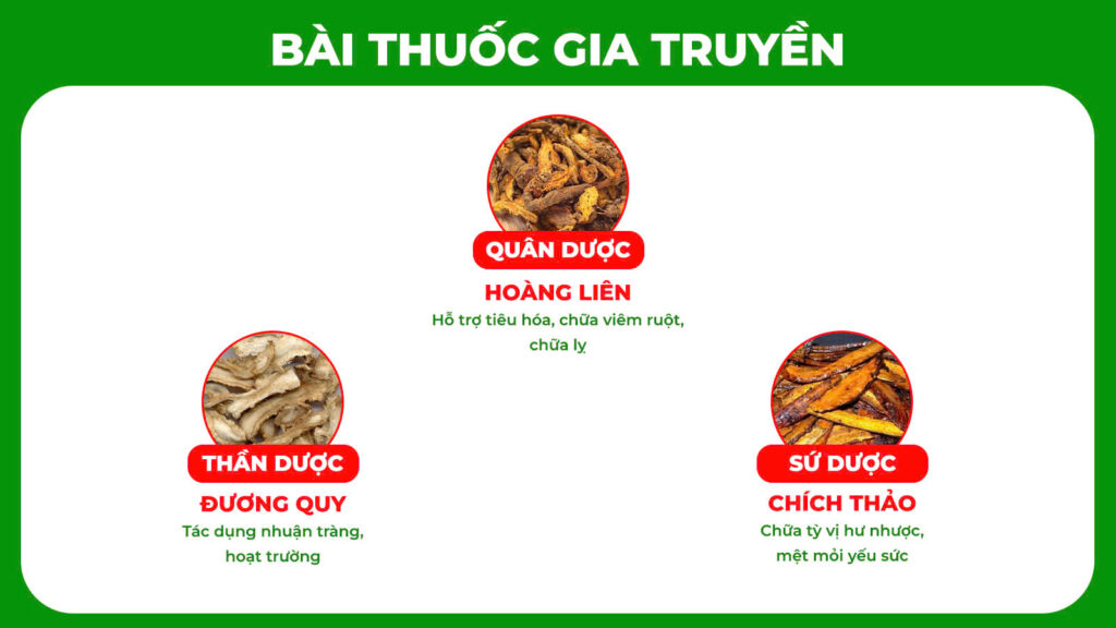 Bài thuốc gia truyền hoàng liên