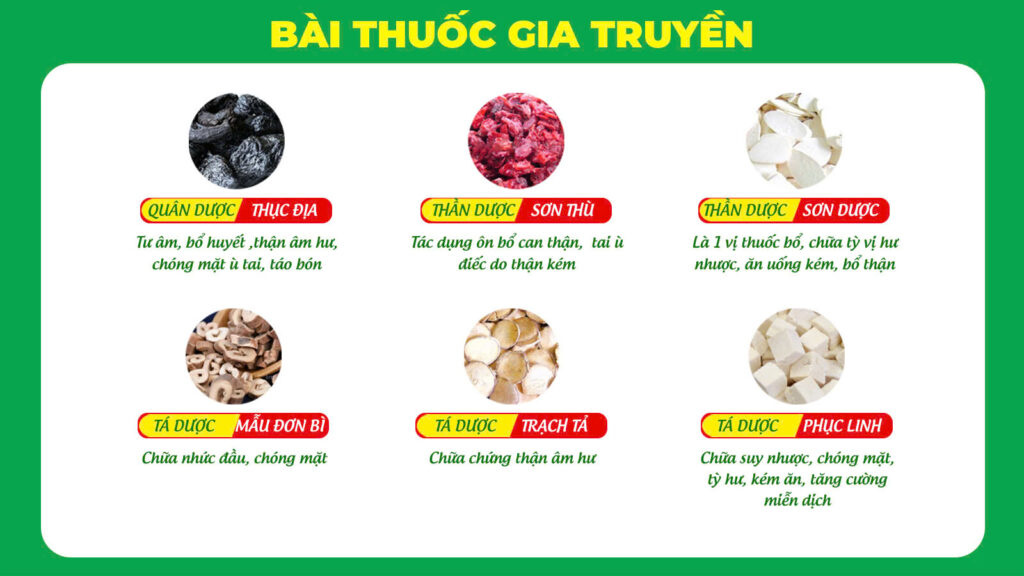 Bai thuốc gia truyền mệnh môn thuỷ viên nang