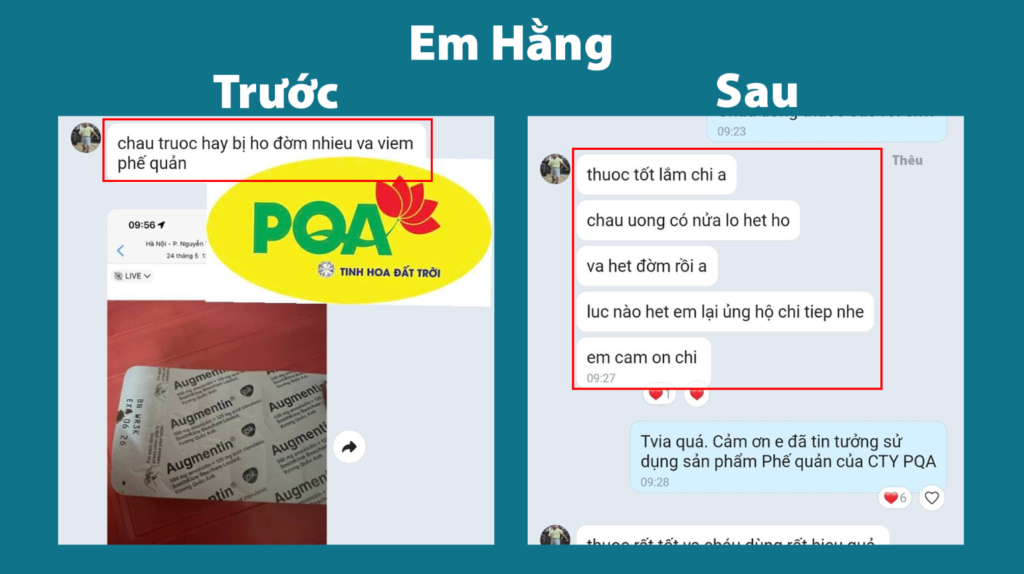 Dược phẩm PQA