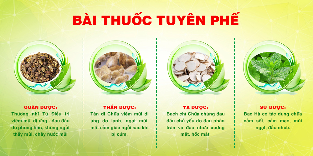 Dược phẩm PQA