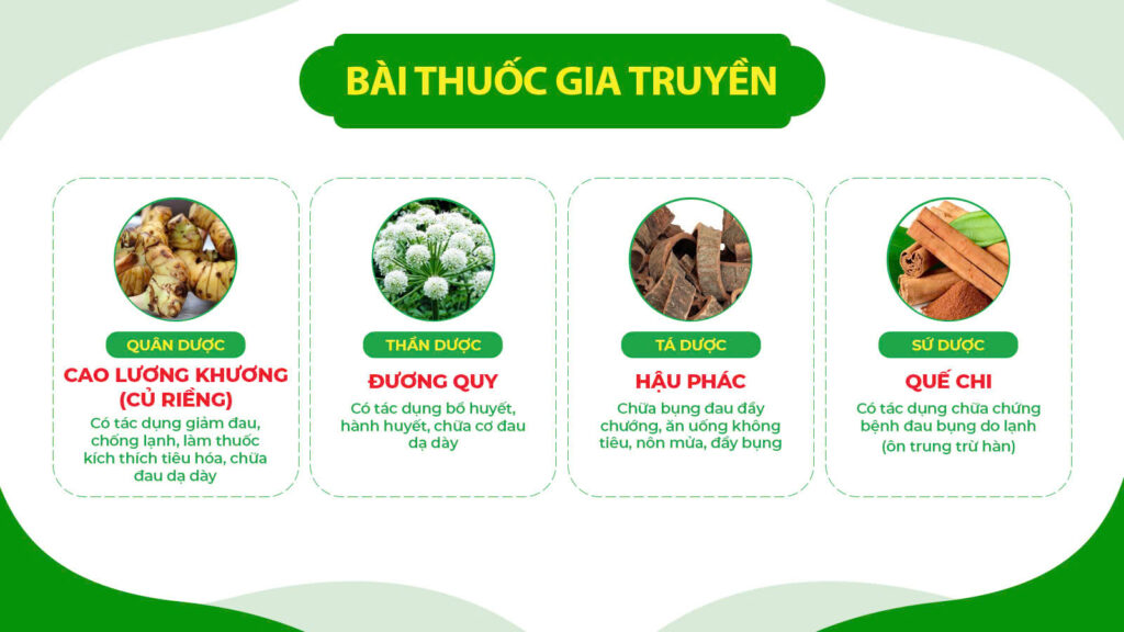Dược phẩm PQA