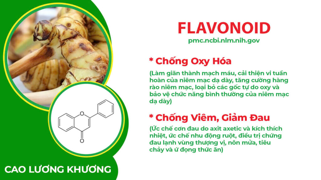 Dược phẩm PQA