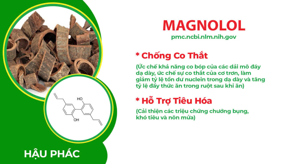 Dược phẩm PQA