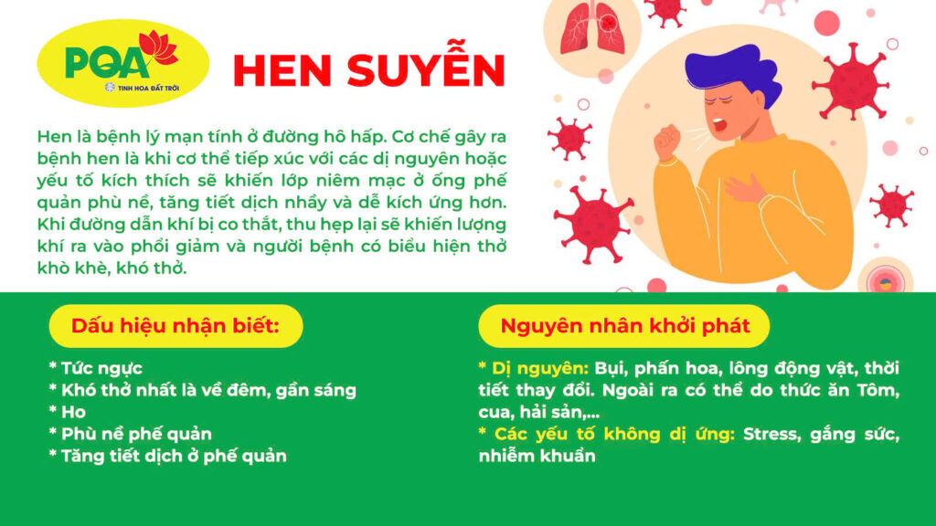 Nguyên nhân triệu chứng thuốc hen suyễn