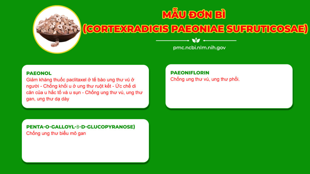 Dược phẩm PQA