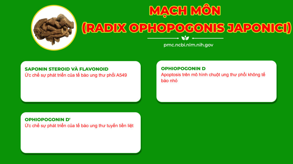 Dược phẩm PQA