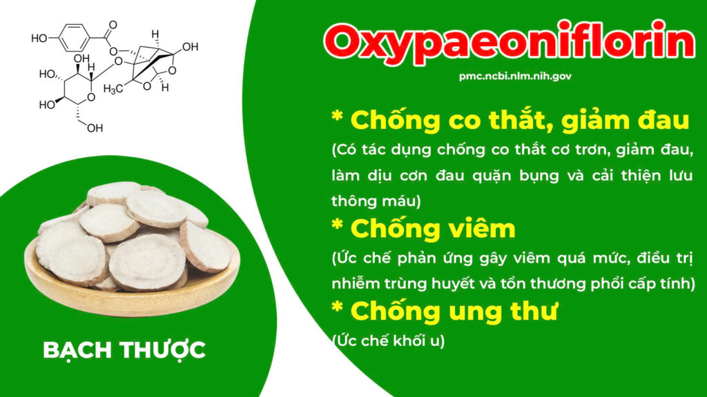 Dược phẩm PQA