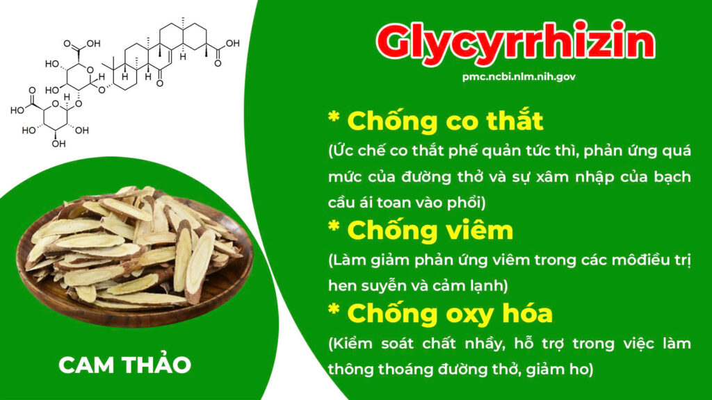 Dược phẩm PQA