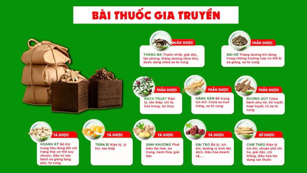 Bài thuốc gia truyền ích khí thăng dương