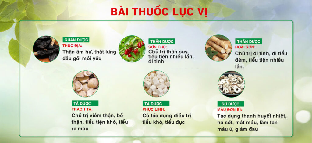 Dược phẩm PQA