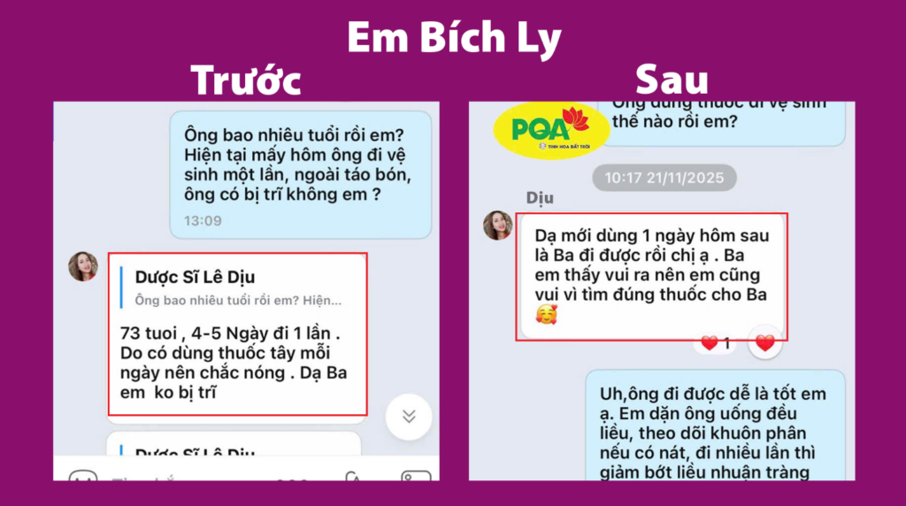 Dược phẩm PQA