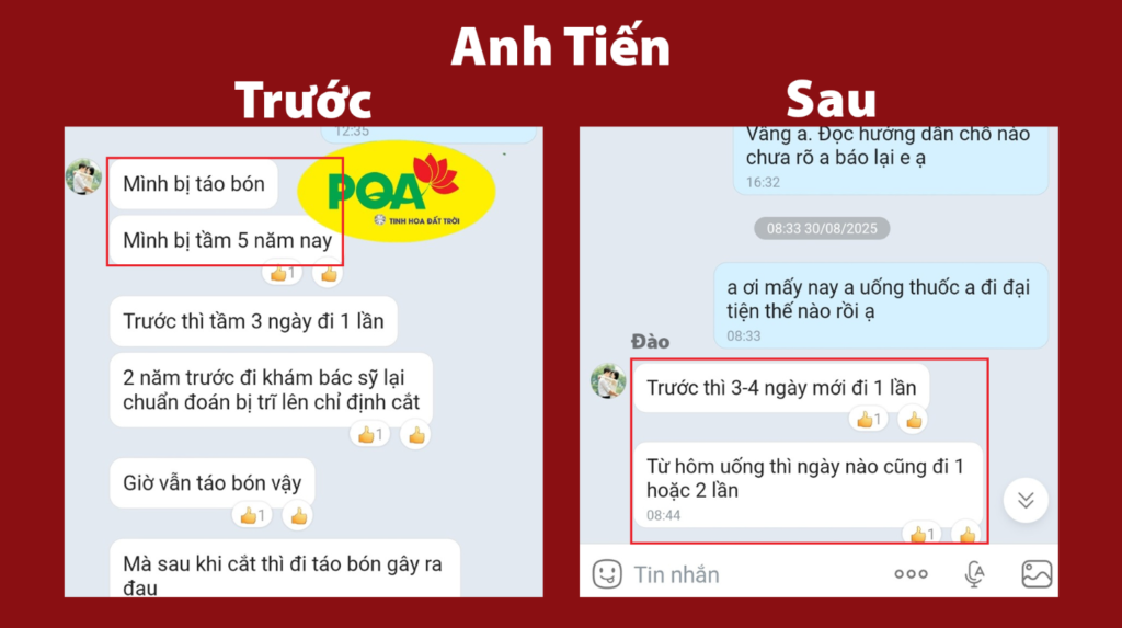 Dược phẩm PQA