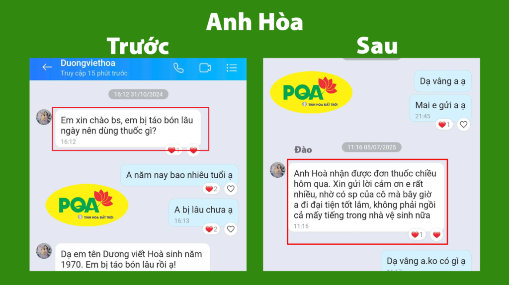 Dược phẩm PQA