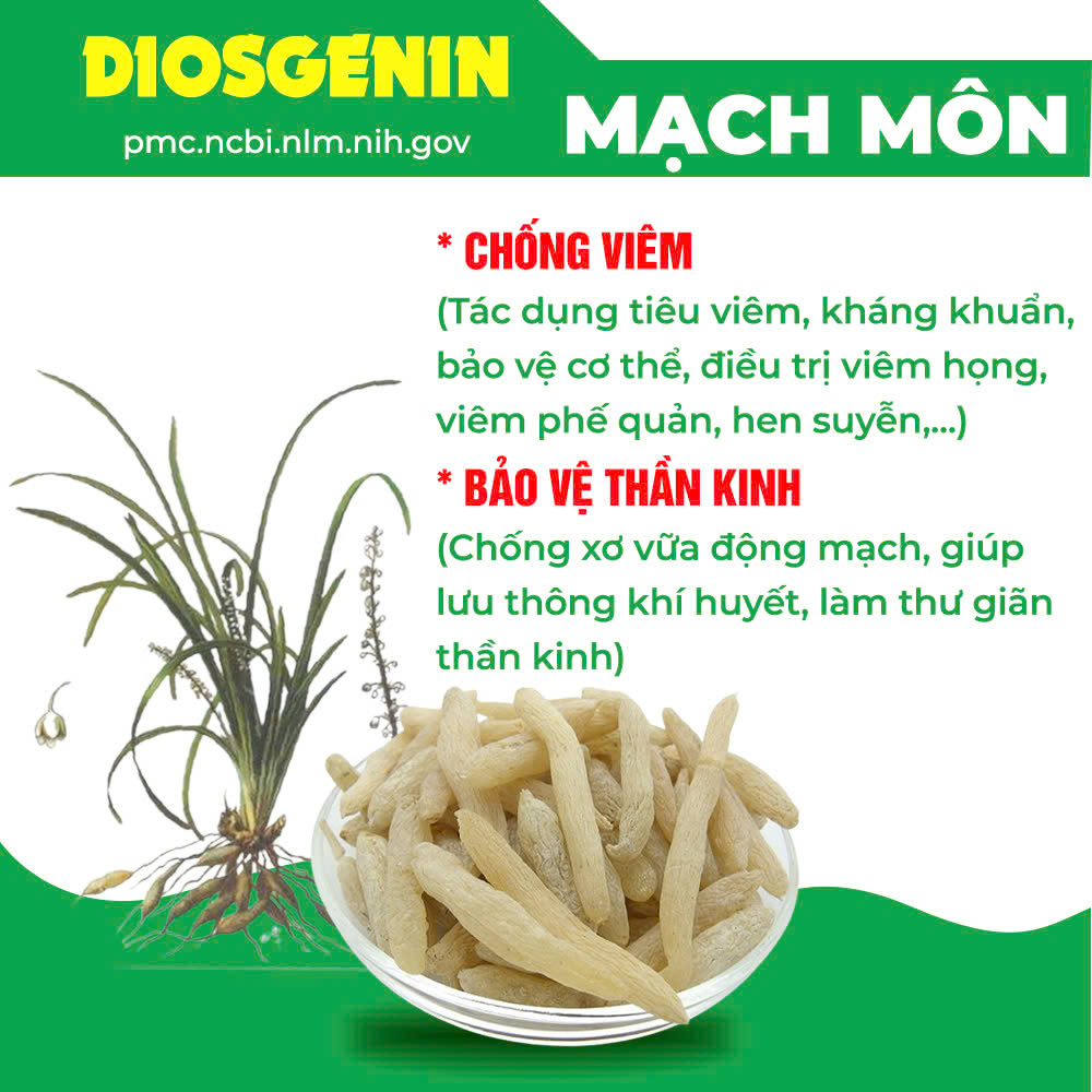 Thành phần hoá học Hoàng Kim 