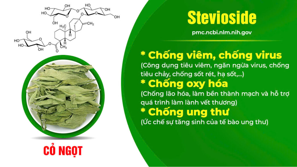 Thành phần hoá học cốm hen suyễn 