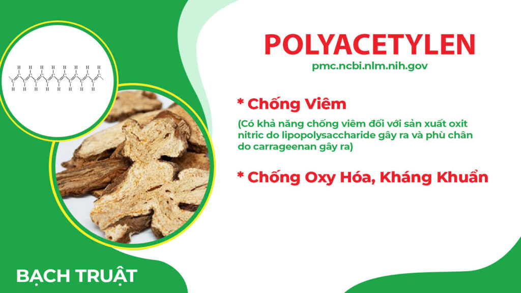 Dược phẩm PQA