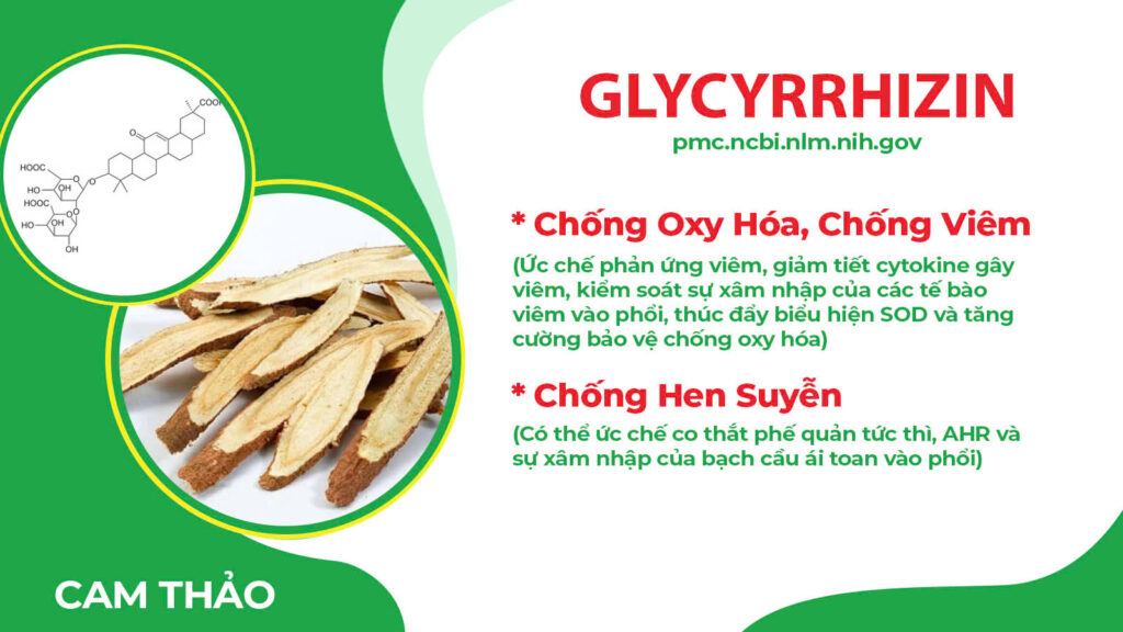 Dược phẩm PQA