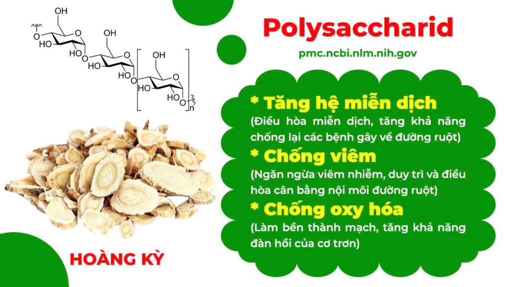 Thành phần hoá học thăng dương khí 