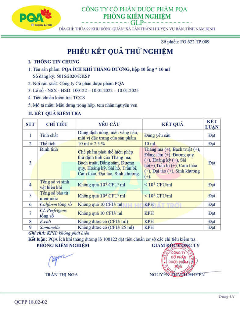 Dược phẩm PQA