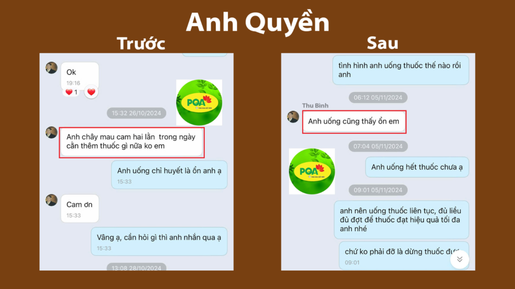 Feedback trước, sau chỉ huyết 