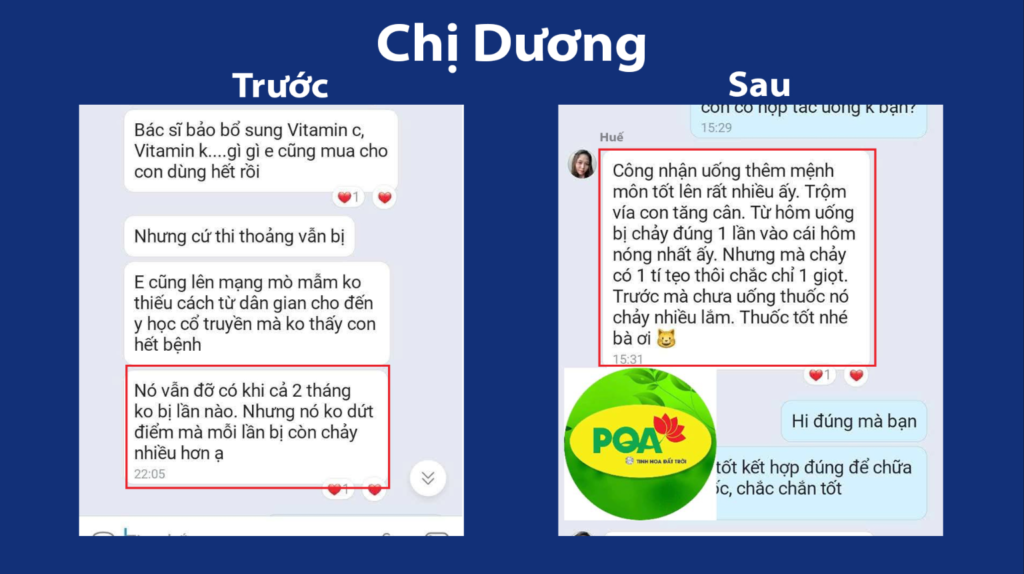 Feedback trước, sau chỉ huyết 