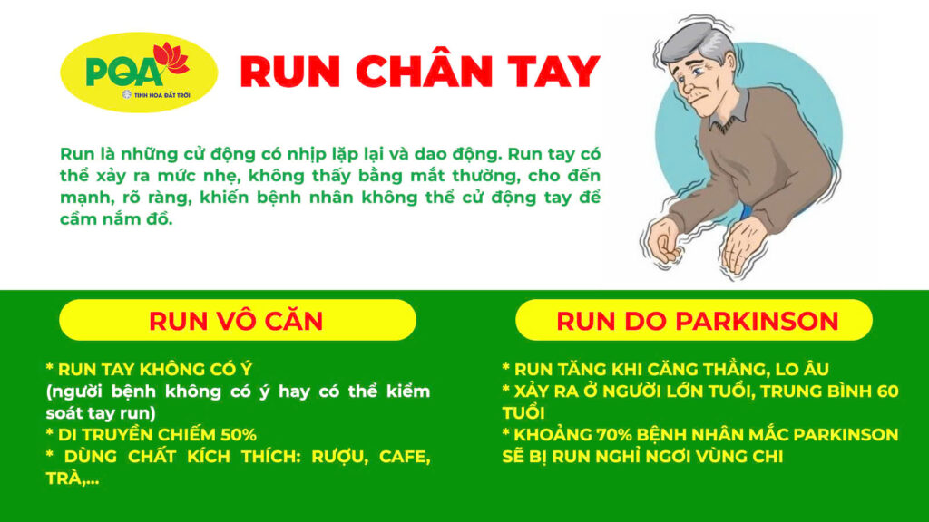 Nguyên nhân triệu chứng thư cân