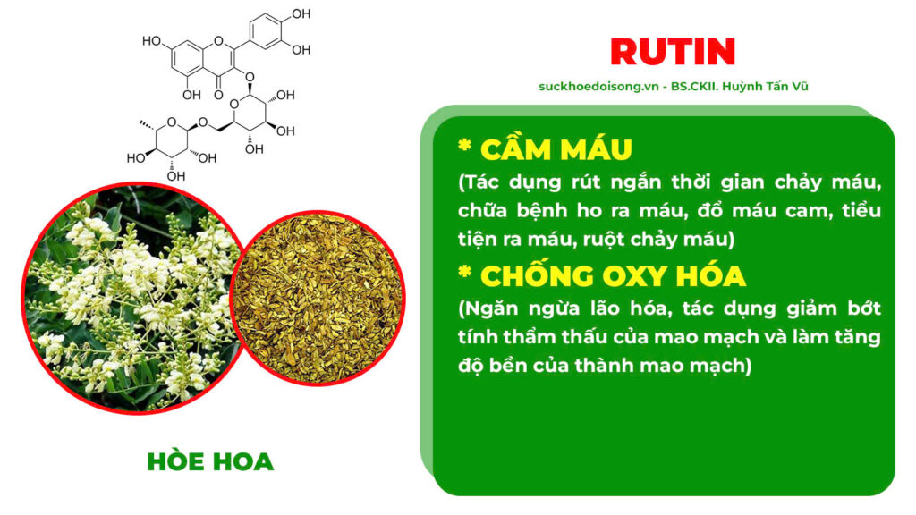 Dược phẩm PQA