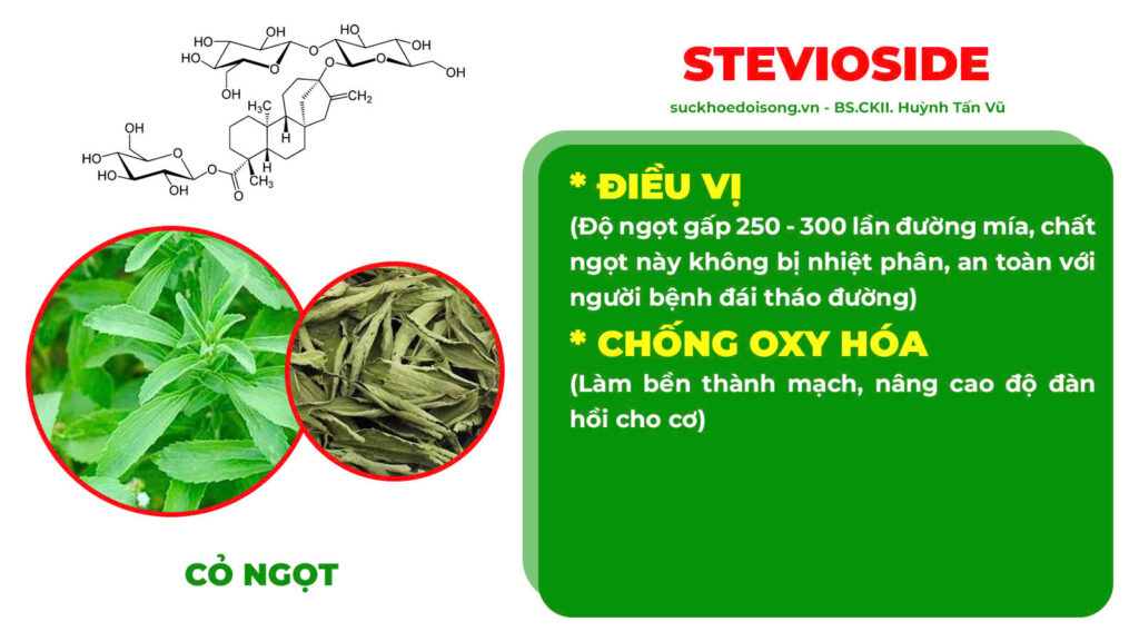 Thành phần hoá học Chỉ huyết 