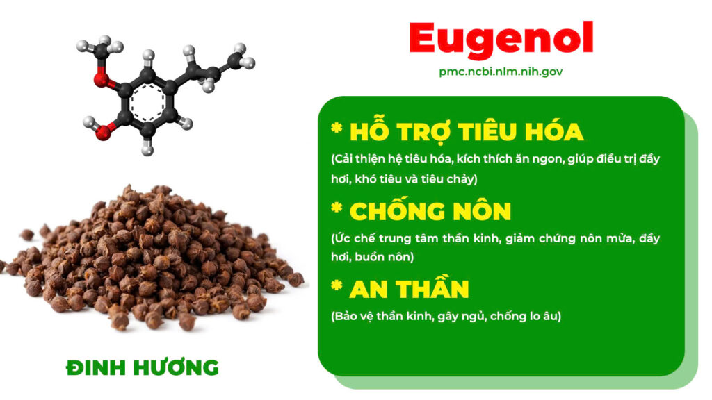 Thành phần hoá học trớ sữa