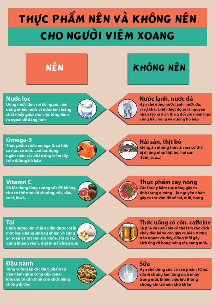 Dược phẩm PQA