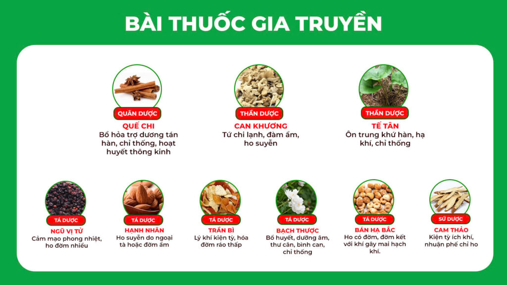 Bài thuốc gia truyền thuốc hen suyễn