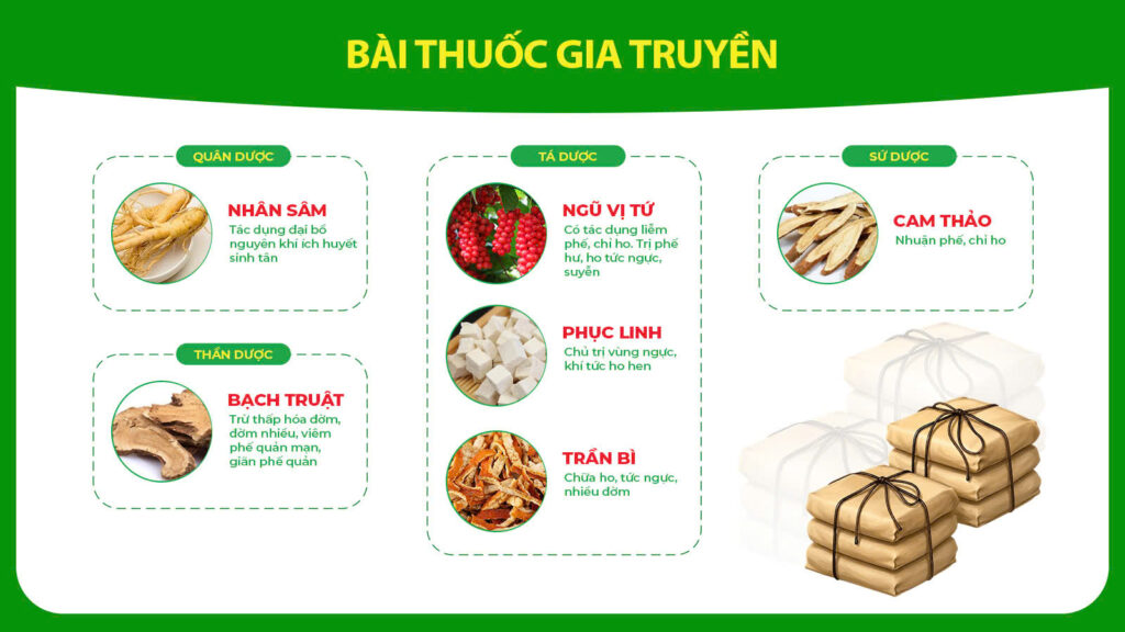 Bài thuốc gia truyền hen trẻ em