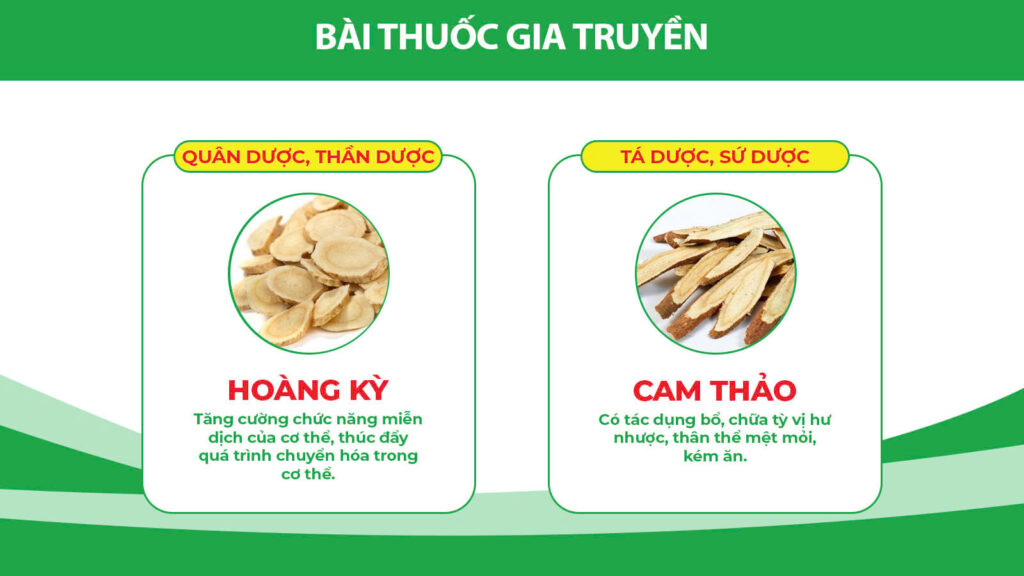 Dược phẩm PQA